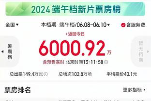 超越传奇！字母哥抢到7162个篮板 超越贾巴尔成为雄鹿队史第一！